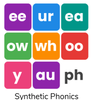 Synthetic_Phonics_icon.original